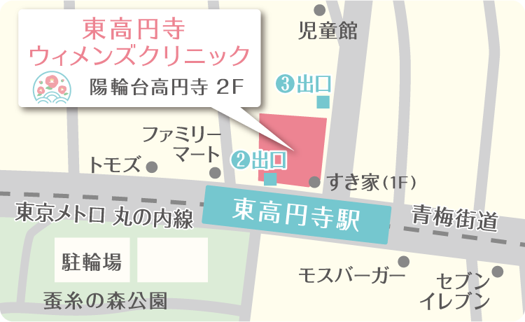 東高円寺ウィメンズクリニック周辺地図