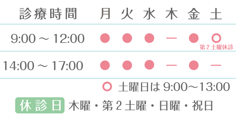 診療時間カレンダー